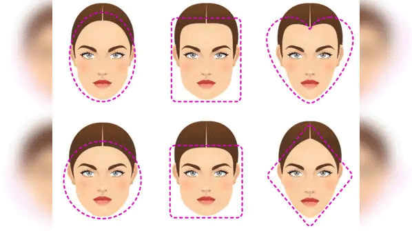 انتخاب لنز رنگی بر اساس فرم صورت