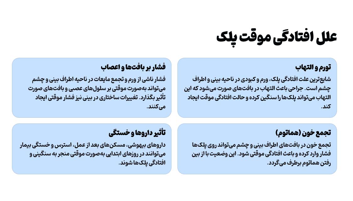 علل افتادگی پلک