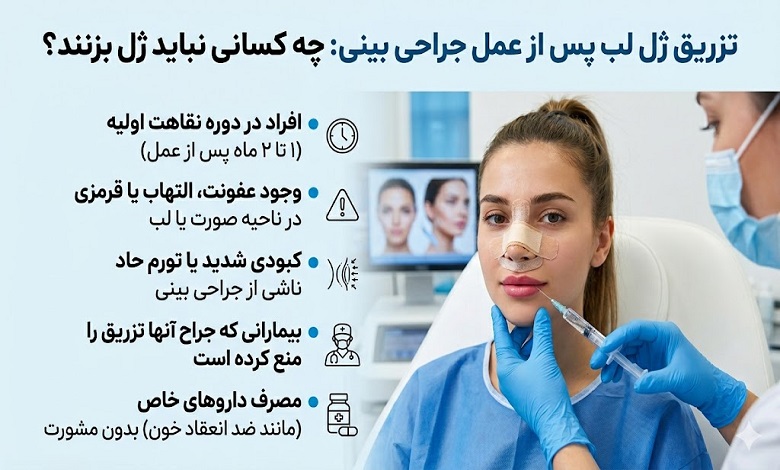 7 نکته مهم درباره تزریق ژل لب پس از جراحی بینی