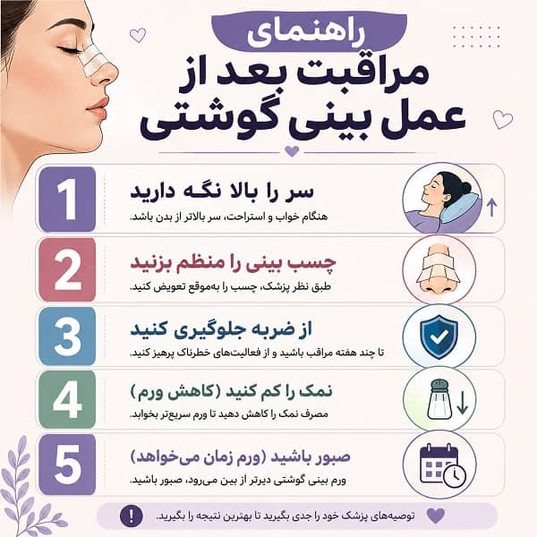 آیا بینی گوشتی بعد از عمل برمیگردد؟
