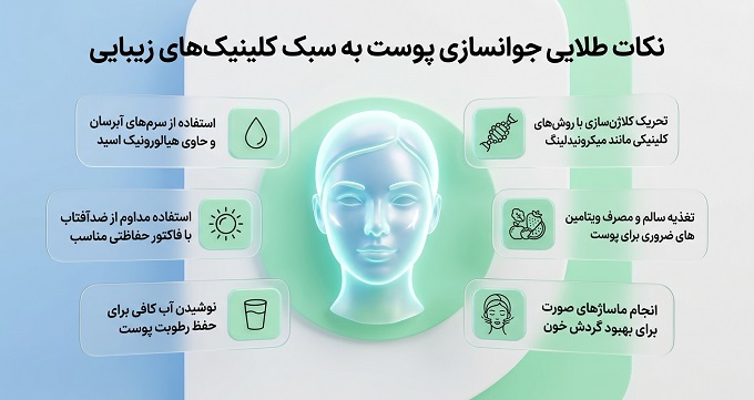 7 راز جوانسازی پوست در کلینیکهای زیبایی