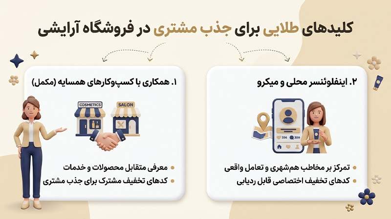 کلیدهای طلایی برای جذب مشتری در فروشگاه آرایشی