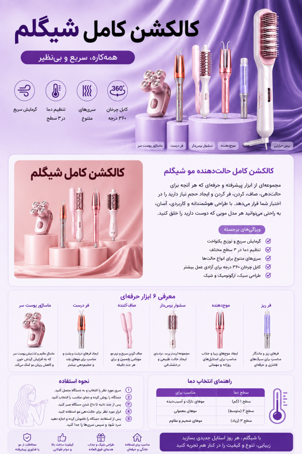 بررسی کامل محصولات برقی شیگلم | آرایشی یونی