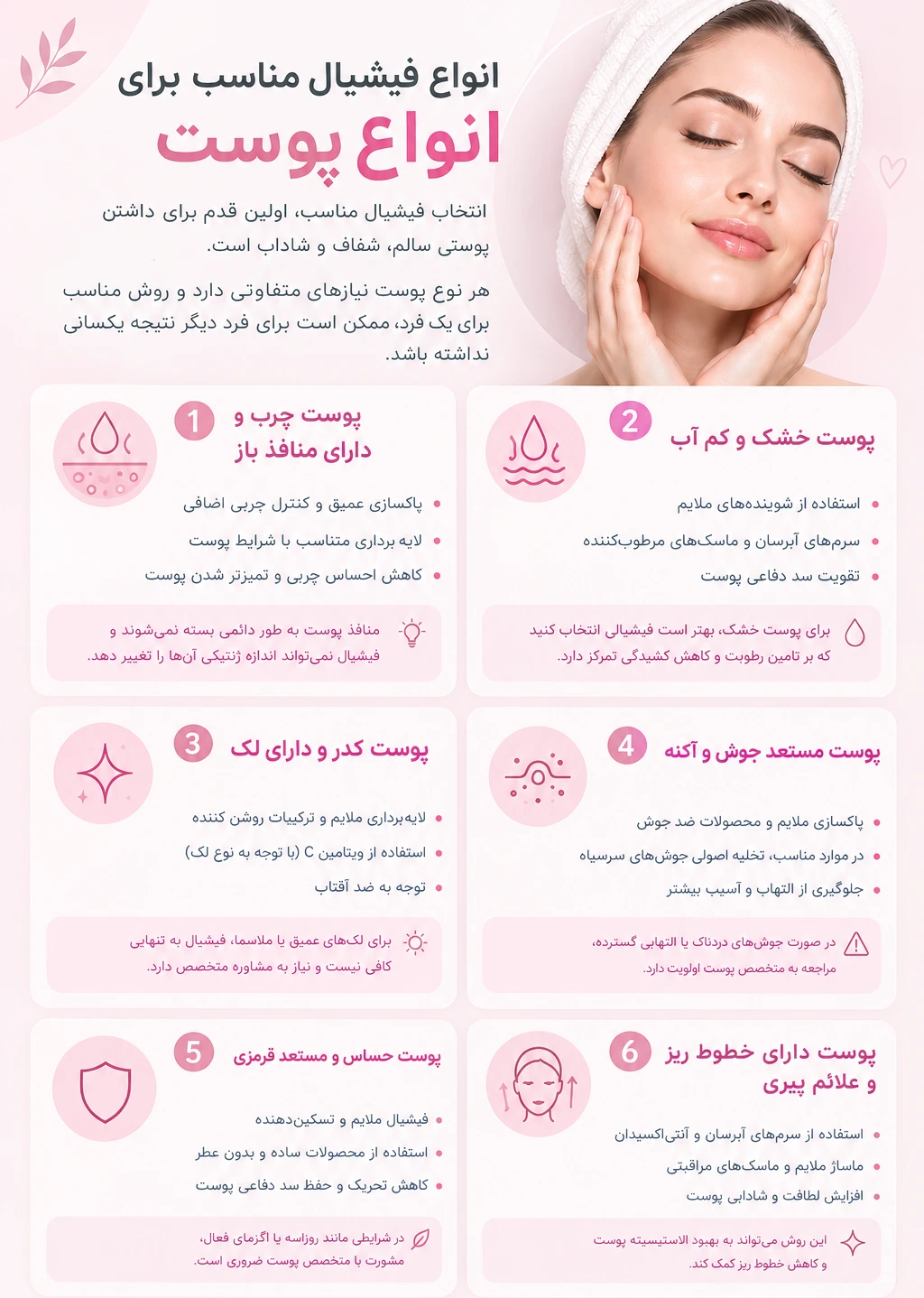 کدام فیشیال پوست برای شما مناسب تر است؟